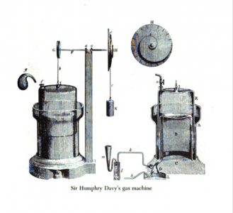 Sir Humphry's Gas Machine